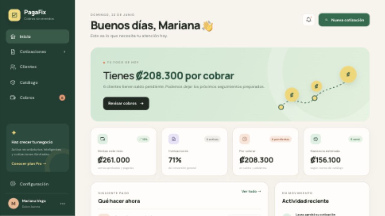 Panel de PagaFix con ventas, cobros pendientes y recordatorios listos